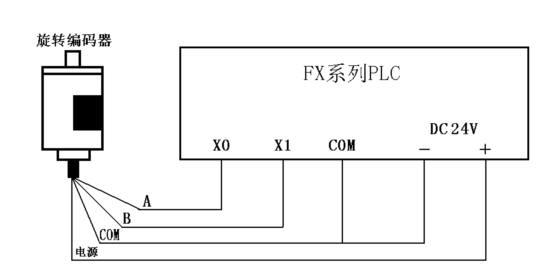 详谈PLC输入输出设备正确连接电路