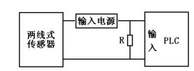 详谈PLC输入输出设备正确连接电路